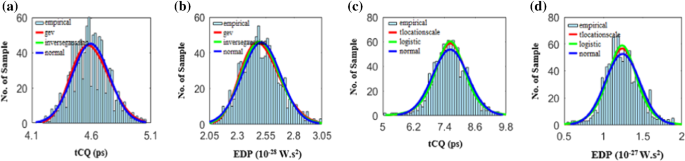 figure 17