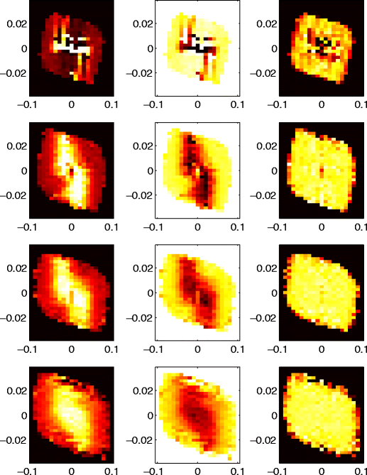 figure 15