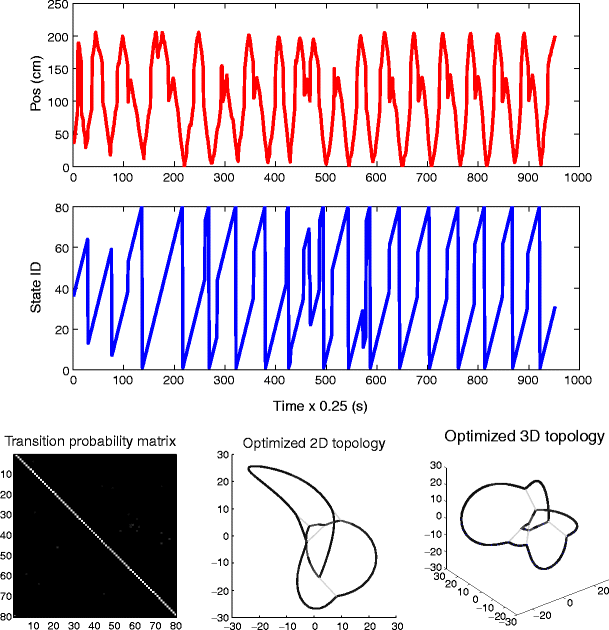 figure 15