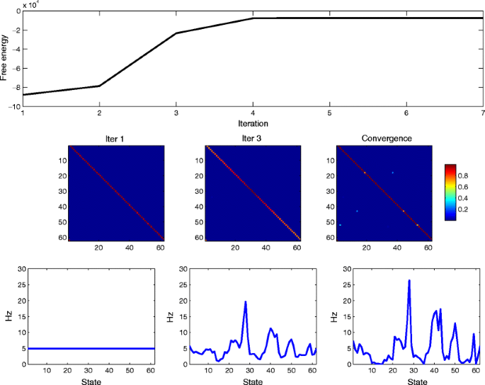 figure 19