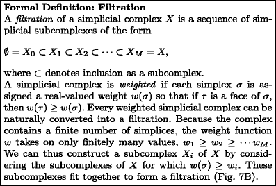 figure c