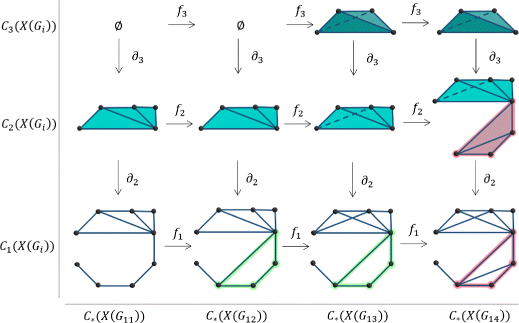 figure 18