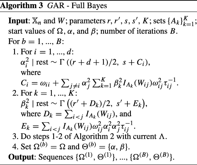 figure c