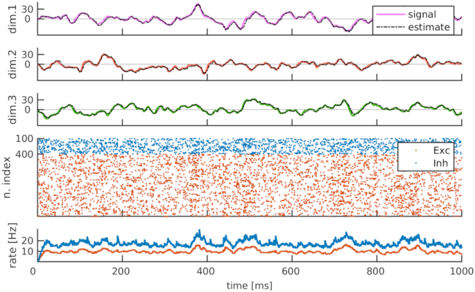 Intelligent Multimodal Computing and Sensing Laboratory (IMICS Lab) - Texas  State University · GitHub