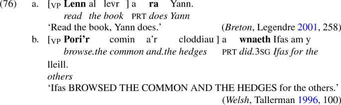 Verb Movement And The Lack Of Verb Doubling Vp Topicalization In Germanic Springerlink