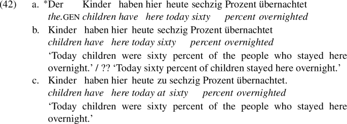 German measurement structures: case-marking and non-conservativity |  SpringerLink