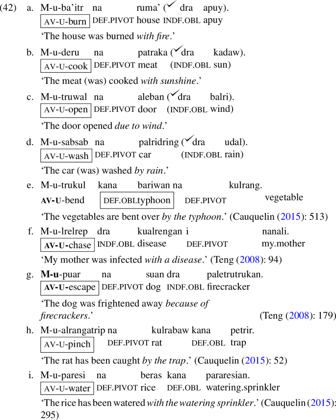 Frighten V1 V2 V3, Frighten Past and Past Participle Form Tense Verb 1 2 3  - English Learn Site