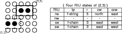 figure 18