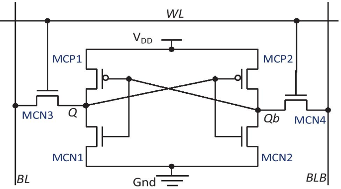 Sense Amplifier Cmos Dram Sram Memory Cell 2025