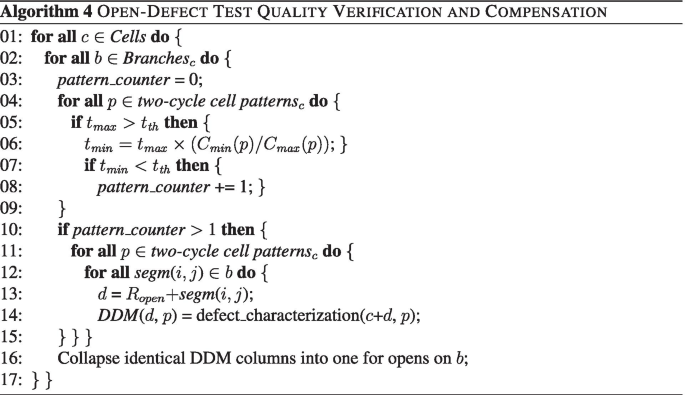 figure d