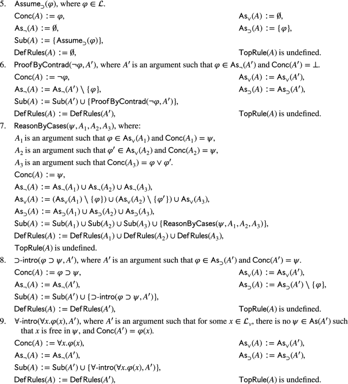 A Structured Argumentation Framework For Modeling Debates In The Formal Sciences Springerlink