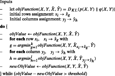 On Context Aware Co Clustering With Metadata Support Springerlink