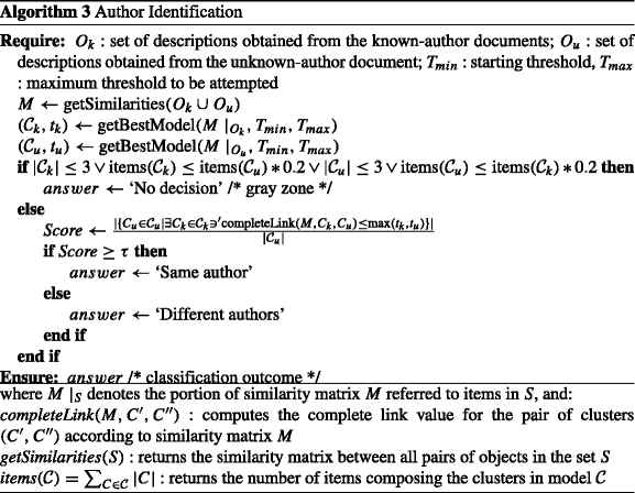 figure c