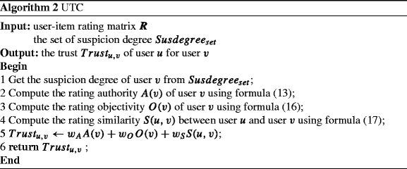 figure b