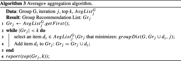 figure c