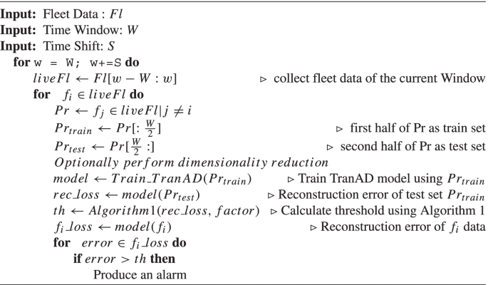 figure b