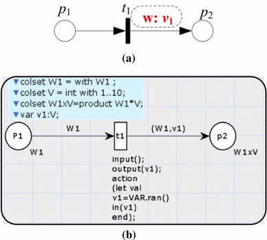 figure 8