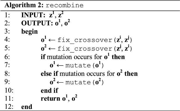 figure b