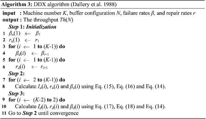 figure c