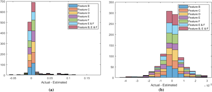 figure 19