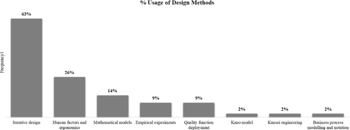 case study on industry 4 0 pdf figure 5