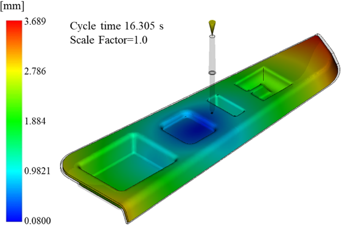 figure 8