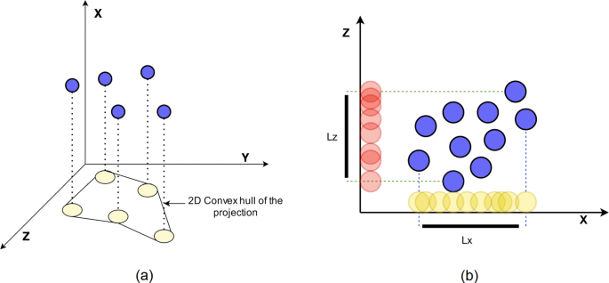 figure 16