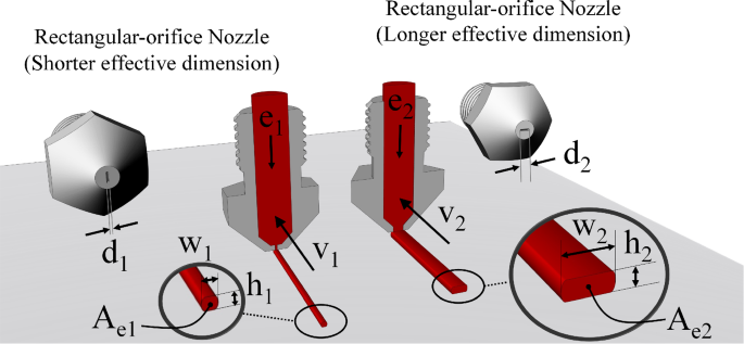 고속으로 회전하는 웨이퍼 중앙에 노즐이 정확히 위치하여 PR을 적하(Dispense)하는 모습, RRC(Resist Reduction Coating) 기술 적용