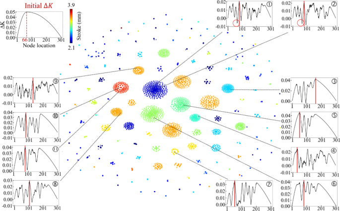 journal of machine learning research review time figure 15
