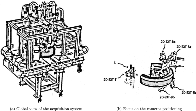 presentation of learning methods figure 5