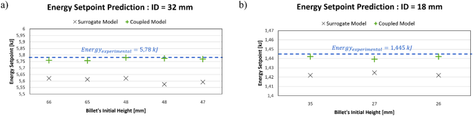 Fig. 12