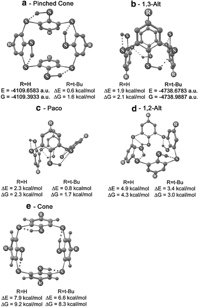 Ir And Nmr Spectra Intramolecular Hydrogen Bonding And Conformations Of Mercaptothiacalix 4 Arene Molecules And Their Para Tert Butyl Derivative Springerlink