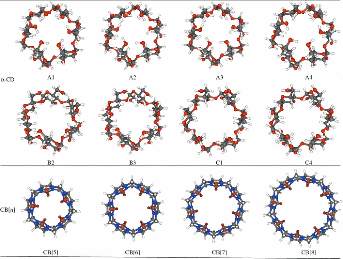 Cavity Diameter And Height Of Cyclodextrins And Cucurbit N Urils From The Molecular Electrostatic Potential Topography Springerlink