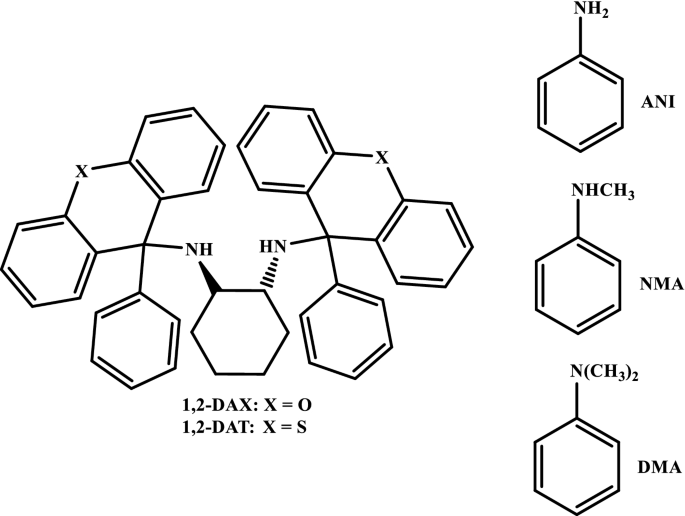 Trans N N Bis 9 Phenyl 9 Xanthenyl Cyclohexane 1 2 Diamine And Its Thioxanthenyl Derivative As Potential Host Compounds For The Separation Of Anilines Through Host Guest Chemistry Principles Springerlink