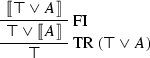 figure a7