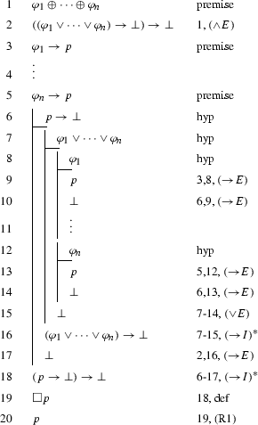 figure m