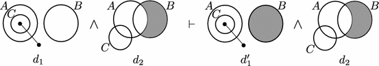 figure 31