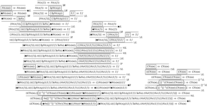 figure 22