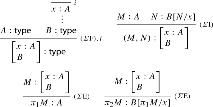 figure ae