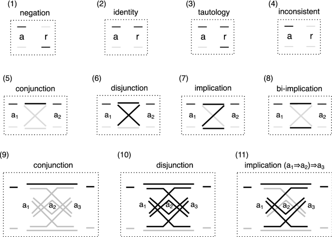 figure 17