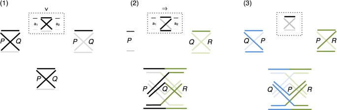 figure 21