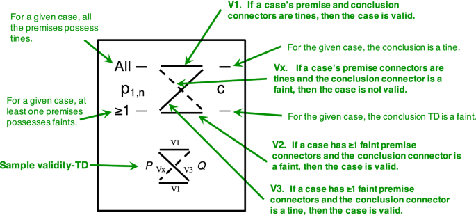 figure 24