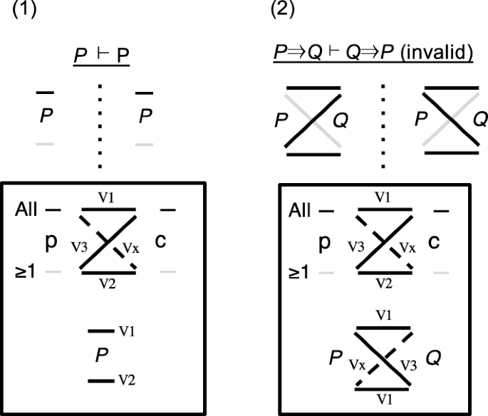 figure 25