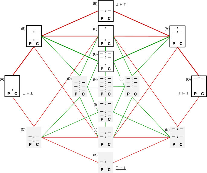 figure 30