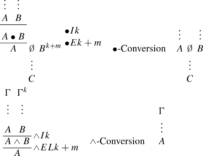 figure ac