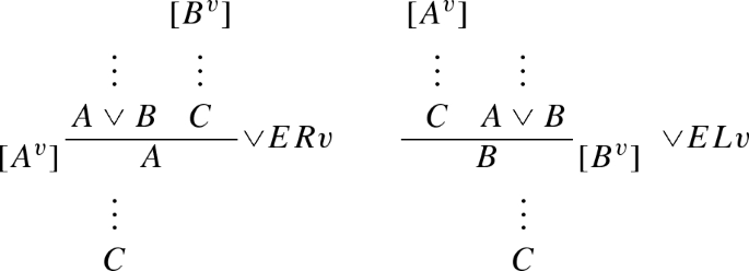 figure c