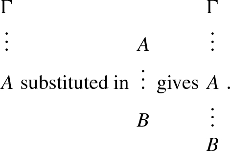 figure q