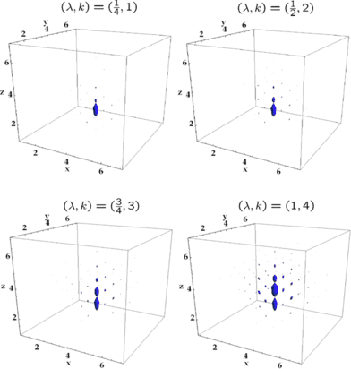 figure 19