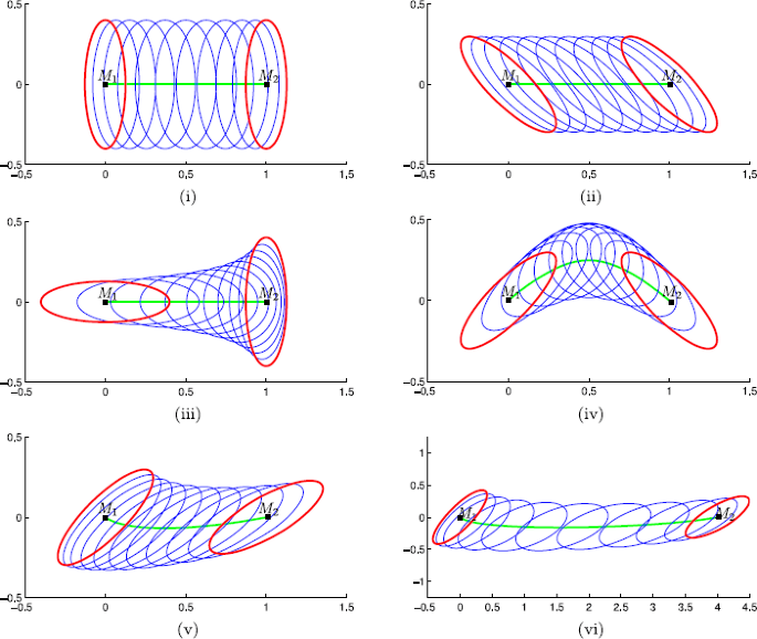 figure 8