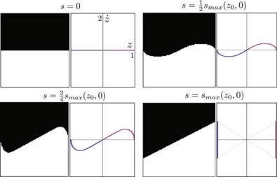 figure 16